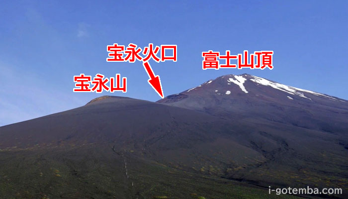 御殿場口新五合目付近から見た宝永山と富士山頂
